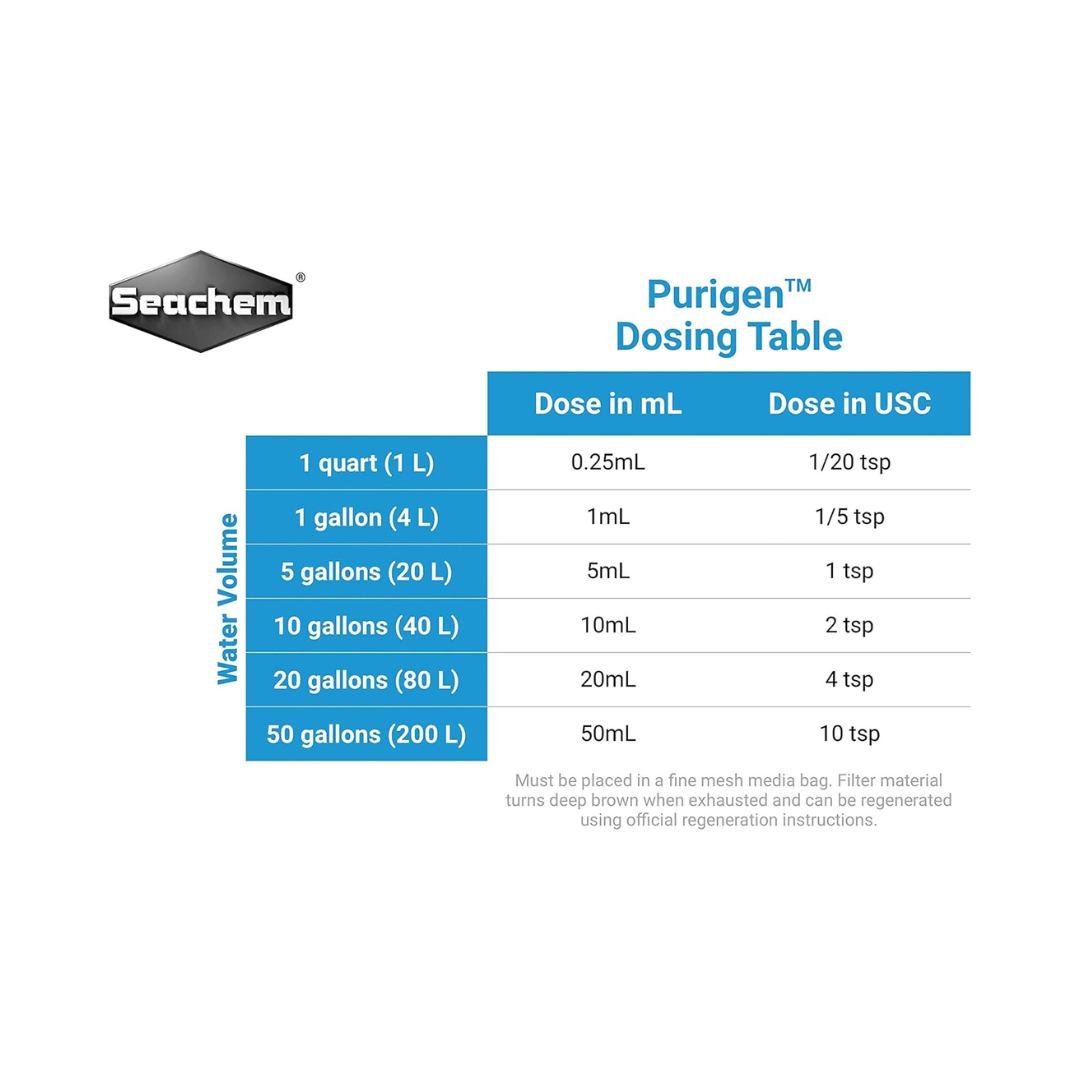 Seachem ピューリゲン｜有機汚れを強力吸着し水を透明に保つ高性能吸着ろ材（淡水・海水対応）