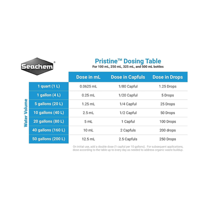 Seachem プリスティン｜有機汚れを分解し水質をリセットする水質浄化剤（淡水・海水対応）
