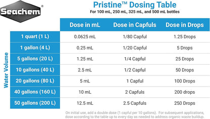 Seachem 水槽安定・継続セット｜プリスティン＋スタビリティ（淡水・海水対応）